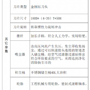 灌缝机相关产品-路面吸尘开槽机ST-180