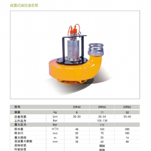 液压渣浆泵STP40/60/80